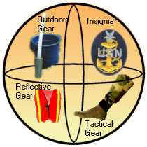 Outdoor gear, Reflective safety, Military Insignia, Tactical equipment